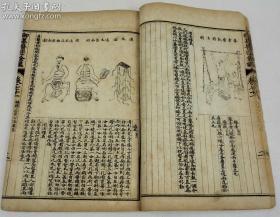 清光绪癸卯年上海飞鸿阁林校印本【御纂医宗金鉴内科】原装七十四卷 十三厚册。本书为清乾隆四年由太医吴谦负责编修的一部医学教科书,全书辑历代医书之精华,书名由乾隆皇帝钦定。书内附版画多幅,简明扼要,具临床价值。惜缺三册