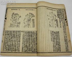 清光绪癸卯年上海飞鸿阁林校印本【御纂医宗金鉴内科】原装七十四卷 十三厚册。本书为清乾隆四年由太医吴谦负责编修的一部医学教科书,全书辑历代医书之精华,书名由乾隆皇帝钦定。书内附版画多幅,简明扼要,具临床价值。惜缺三册